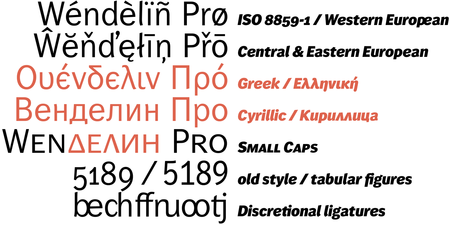 Example font Wendelin Pro #4